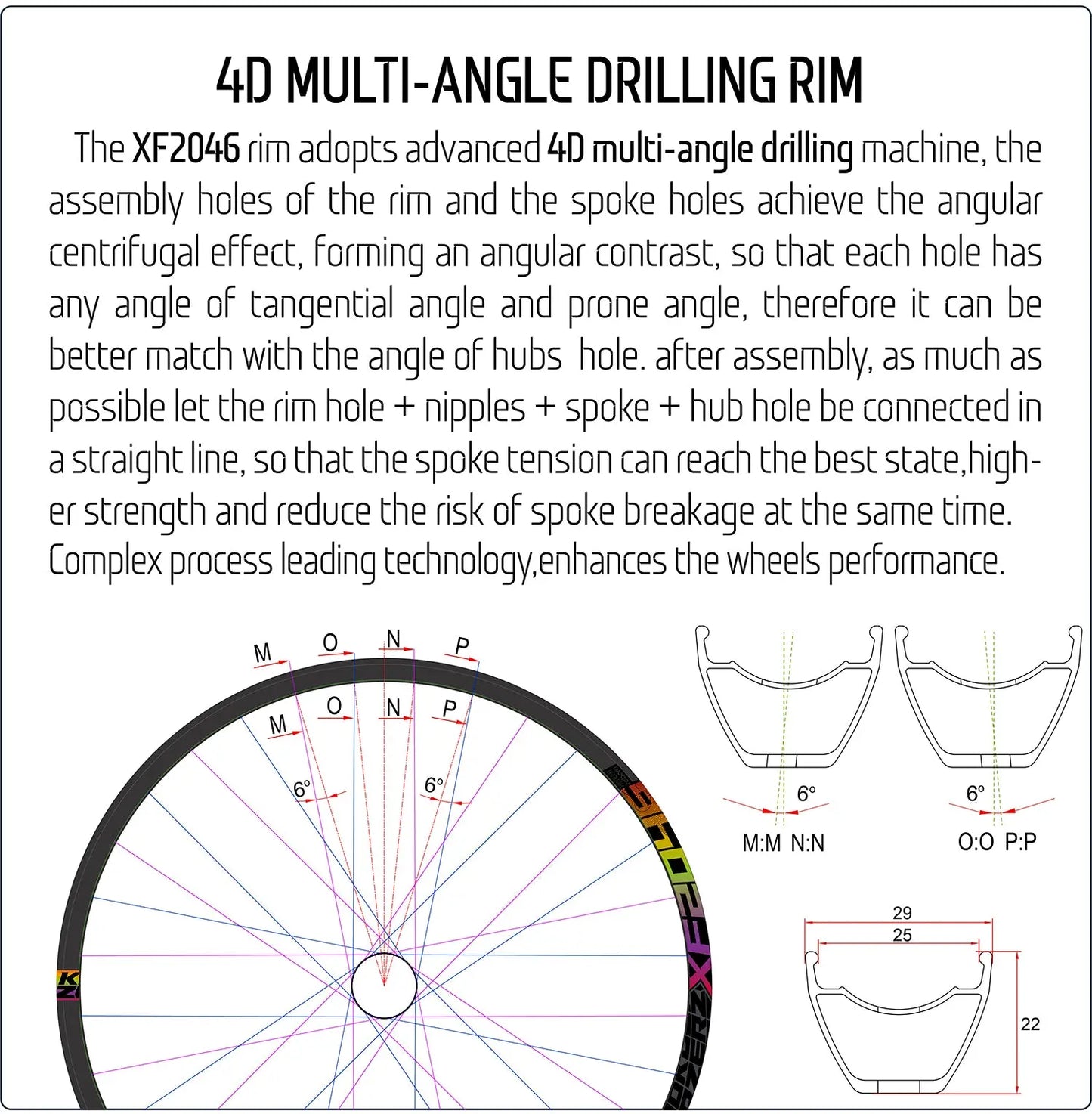 27.5"/29" Koozer XF2046 Wheelset GoodTime Cycle